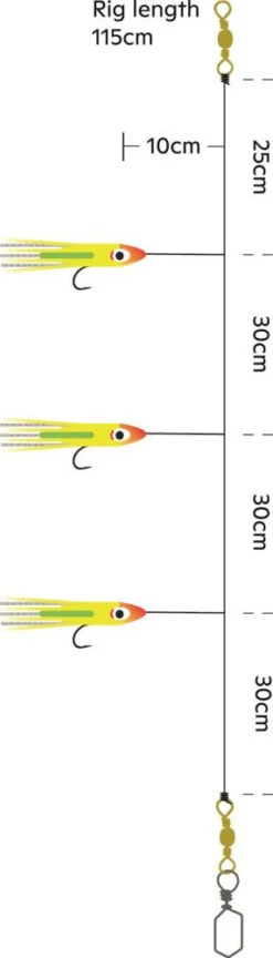 Kinetic Sabiki Glow Baitfish Lightstick Vorfach -Kinetic Verkaufsgeschäft F211 439 047 4 766543 1280x1280